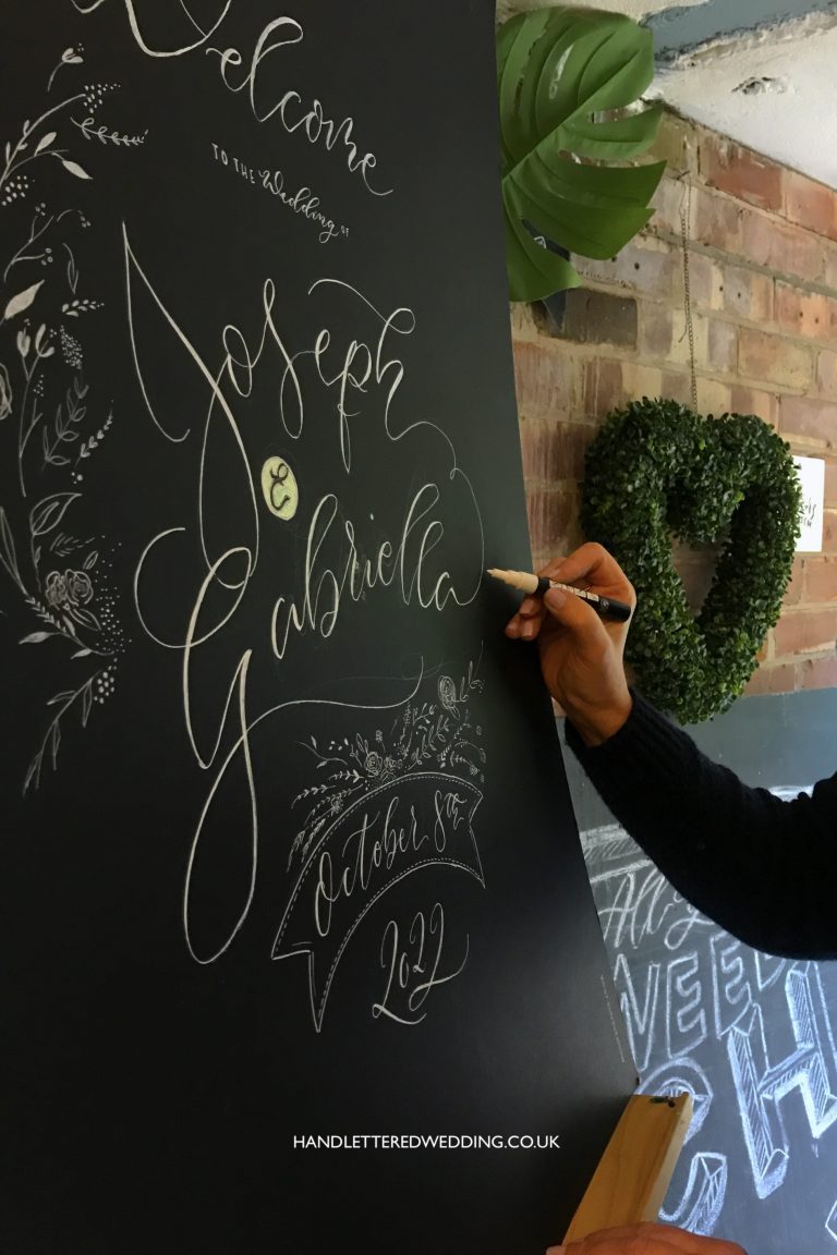 Handlettered Wedding Welcome to our Wedding Signs